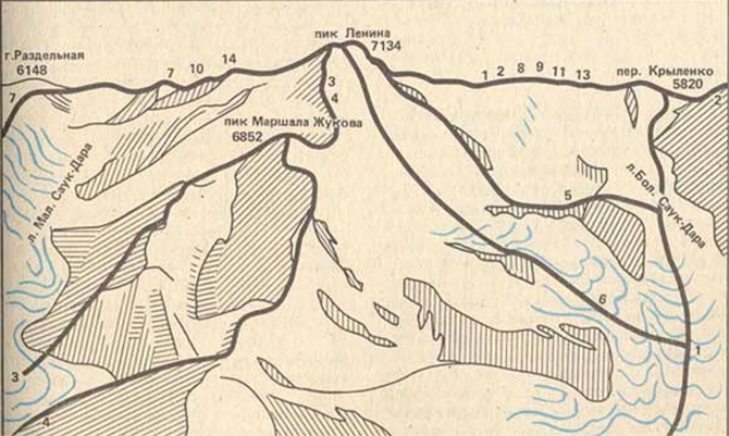 Маршруты южных склонов пика Ленина (Альпинизм, пик ленина, маршрут хойера, маршрут устинова, маршрут борисенка)