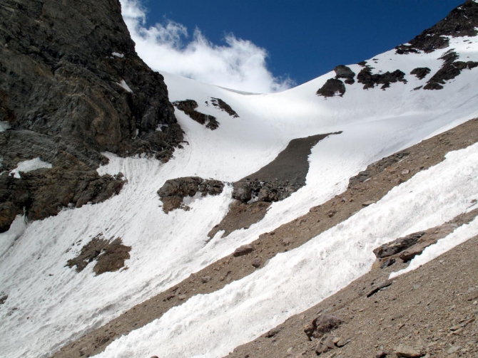 Фотогалерея или репортаж. Памирский марафон 2009. Часть 1. Разминка. (Альпинизм, пик революции, пик коммунизма, пик ленина, маи)