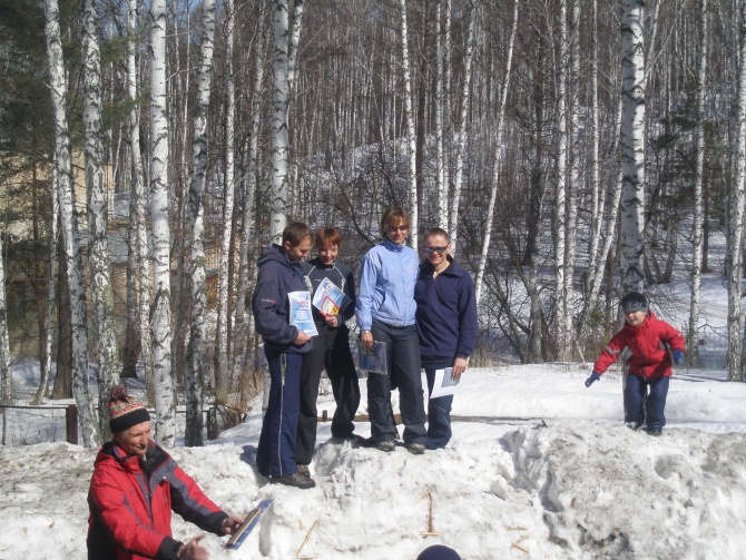 Результаты Открытого Чемпионата Магнитогорска по ски-альпинизму 2010 (Ски-тур, абзаково)