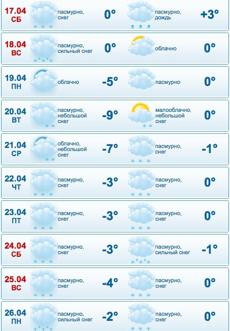 DC.Kirovsk.LAB - Снег, солнце, парк - все у нас отлично! (Горные лыжи/Сноуборд, хибины, сноубординг, лагерь, кировск, нью скул)