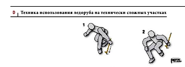 Давайте обсудим (Альпинизм, техника, горный туризм, альпинизм)