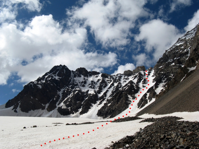 Light&Fast 2 или горная пятерка налегке (Горный туризм, поход, кавказ, снаряжение, горный туризм)