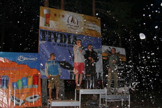 Tivdia Freestyle 2010. 2 этап Кубка России по Фристайлу. Взгляд изнутри. (Вода)