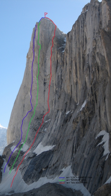 Amin Brakk West Face. "Полчаса до рейса..." (Альпинизм, women's alpine project, женская экспедиция на амин бракк, ясинская, коптева, чибиток, пакистан)
