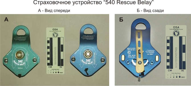 Снаряжение, инвентарь (Альпинизм)