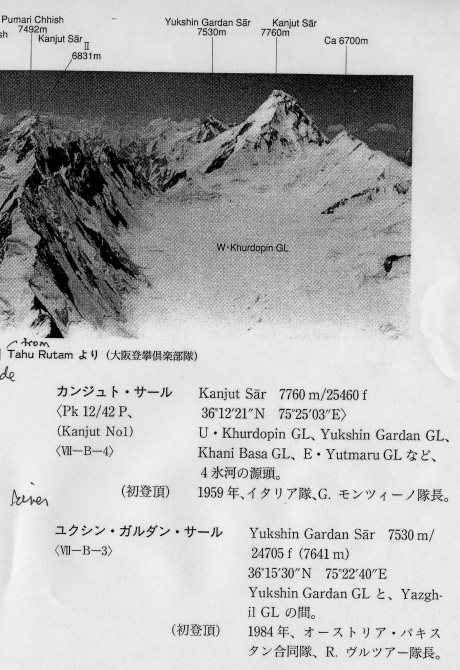 Пакистан Kanjut Sar 7760м. 2010 (вторая попытка). Пролог. (Альпинизм, канжут, каракорум, экспедиция, маи)