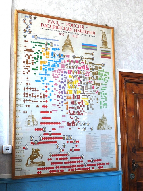 "ЕРЫДАГ-2010". КУРУШ. Часть 3. (Альпинизм, фестиваль альпинизма "ерыдаг-2010", дагестан, аул куруш)