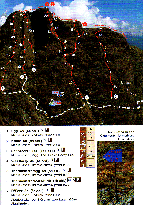 Маттерхорн. Северо-восточный гребень "Хёрнли". AD