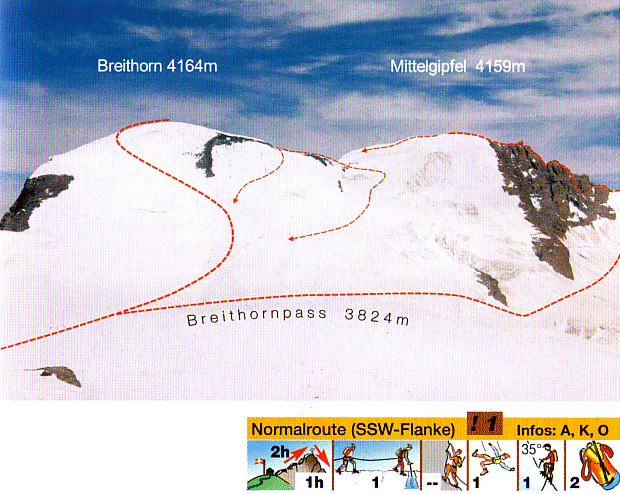 Маттерхорн. Северо-восточный гребень "Хёрнли". AD