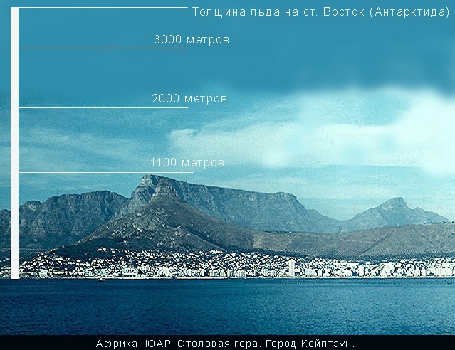 Столовая гора. Анонс. (Альпинизм, юар)