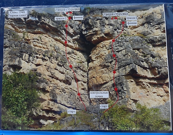 ГОРНОЕ ТРОЕБОРЬЕ: С АВТОМАТОМ ЗА ПЛЕЧАМИ... (BASE, военный альпинизм, соревнования, кисловодск)
