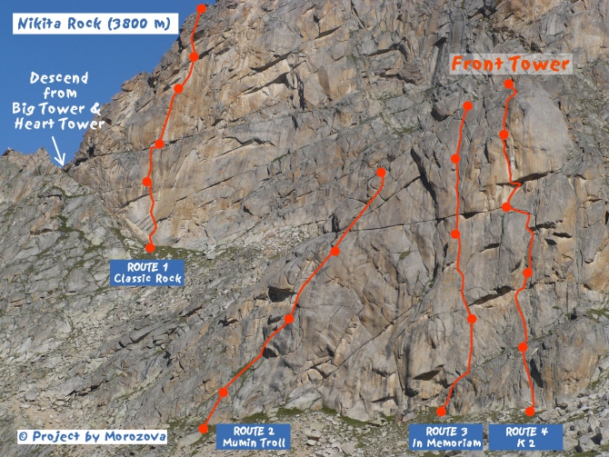 Скала Никита. Адырсу. Свежие описания маршрутов (Альпинизм, никита башмаков, морозова)