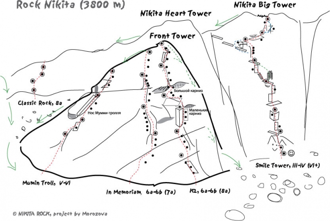 Скала Никита. Адырсу. Свежие описания маршрутов (Альпинизм, никита башмаков, морозова)