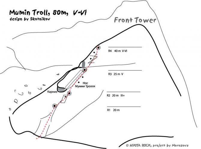 Скала Никита. Адырсу. Свежие описания маршрутов (Альпинизм, никита башмаков, морозова)