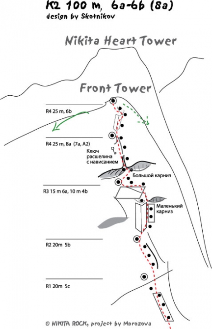Скала Никита. Адырсу. Свежие описания маршрутов (Альпинизм, никита башмаков, морозова)