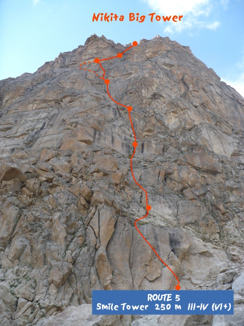 Скала Никита. Адырсу. Свежие описания маршрутов (Альпинизм, никита башмаков, морозова)