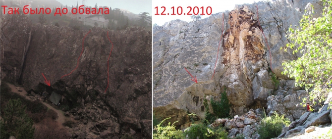 В Никитах случился обвал (Скалолазание)