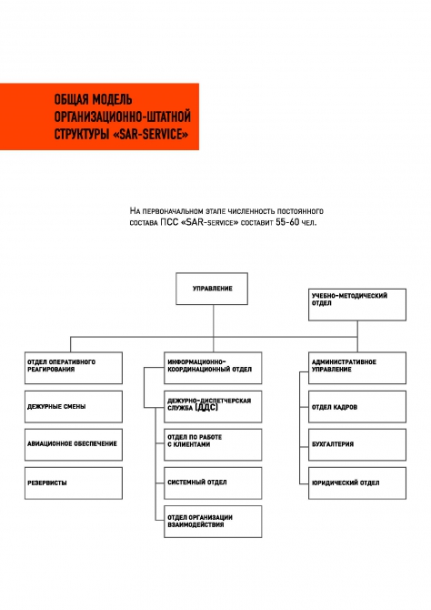 SAR-service (Альпинизм, мчс, страховка, спасение, безопасность)