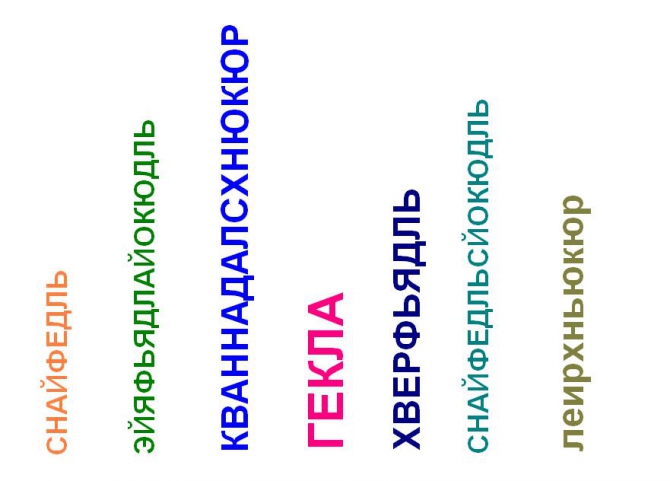 Гренландия для бедных, или причудливые лики исландского альпинизма.