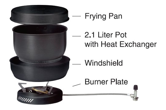 Интегрированные системы приготовления пищи (горелки, jetboil, msr, primus, приготовление еды)