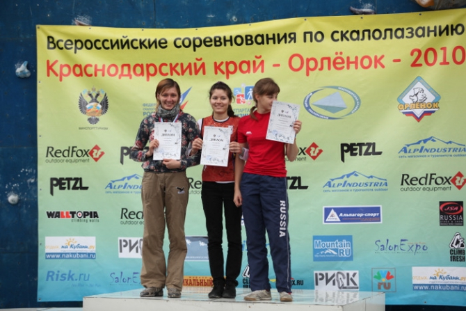 Яна Черешнева про соревнования в "Орленке" - небольшое интервью. (Скалолазание, орленок, всероссийские соревнования, скалолазание)