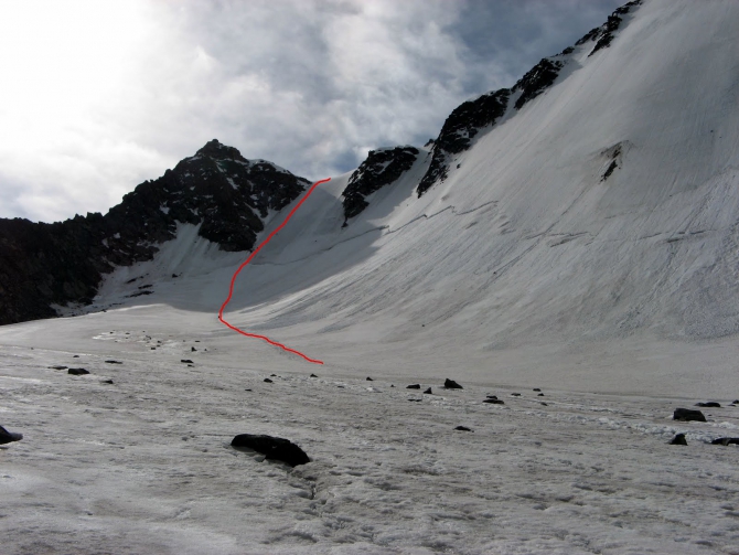 Воспоминания о походе-экспедиции по Катунской Подкове Алтая с 18.07 по 07.08.2010. (Альпинизм, алтай, белуха, эдельвейс)