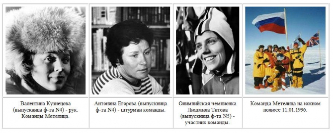 Легендарная "Метелица" (Путешествия, арктика, антарктика)