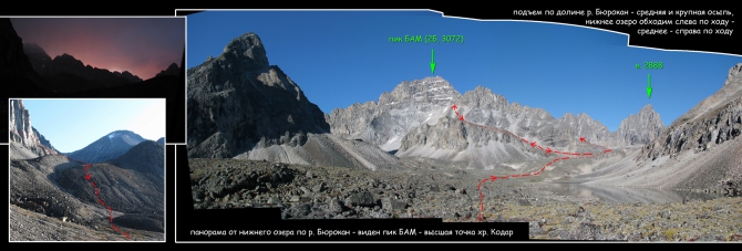 Месяц контрастов или "Золотая осень" на Кодаре (Горный туризм, пешеходный поход, забайкалье)