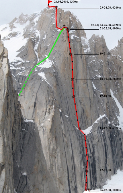 Юго-восточная стена массива K7 West: вершина 6300. Такого еще не было или permanent shower. (Альпинизм, колтунов, к7, charakusa, фасил, иванов, чаракуза, пакистан)