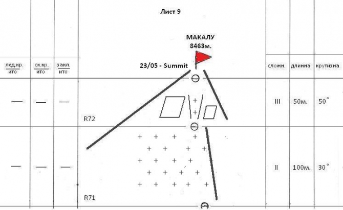 Номинанты Хрустального пика-2010: Макалу по Юго-Западной стене (Альпинизм, outdoor-проекты, восхождения, risk.ru, хрустальный пик, события)