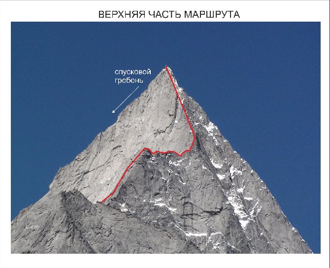 Номинанты Хрустального пика-2010: Селестал по левому ребру Восточной стены (Альпинизм, outdoor-проекты, хрустальный пик, восхождения, события, risk.ru)