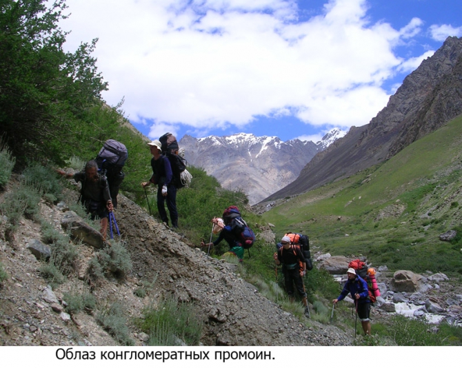 По заброшенным местам Иныльчека.Часть 2.Булунторские мытарства (Горный туризм, булантор-булантор, куюкап-койкап)