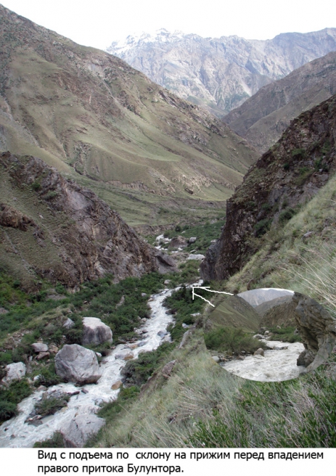 По заброшенным местам Иныльчека.Часть 2.Булунторские мытарства (Горный туризм, булантор-булантор, куюкап-койкап)