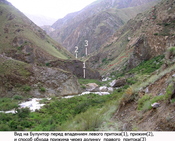 По заброшенным местам Иныльчека.Часть 2.Булунторские мытарства (Горный туризм, булантор-булантор, куюкап-койкап)