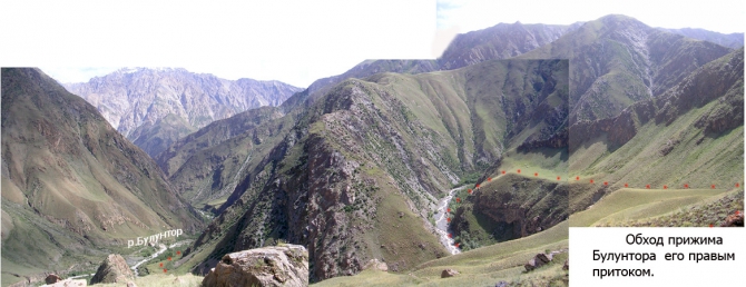 По заброшенным местам Иныльчека.Часть 2.Булунторские мытарства (Горный туризм, булантор-булантор, куюкап-койкап)