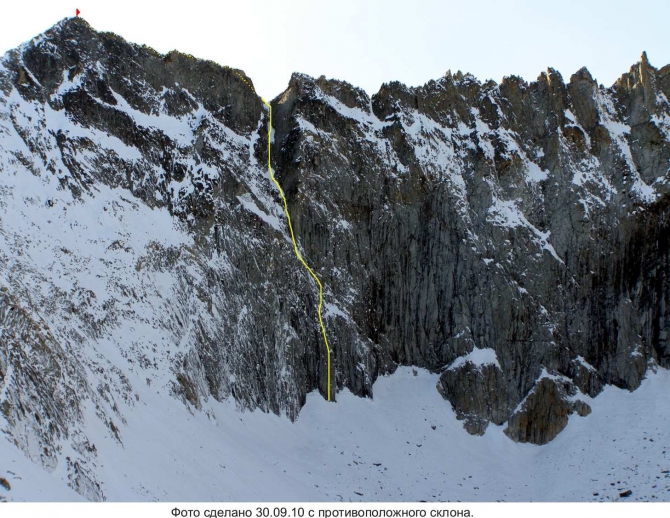 Список восхождений на включение в состав номинантов Золотого Ледоруба России 2010 (Альпинизм, фар, золотой ледоруб россии, номинанты)