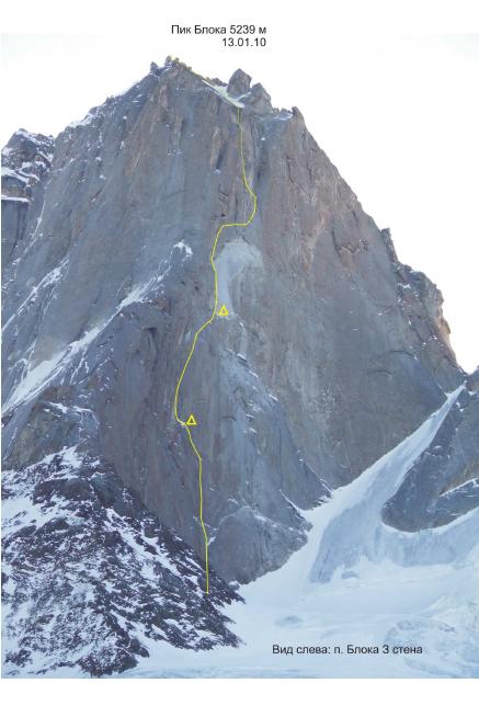 Список восхождений на включение в состав номинантов Золотого Ледоруба России 2010 (Альпинизм, фар, золотой ледоруб россии, номинанты)