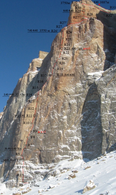 Список восхождений на включение в состав номинантов Золотого Ледоруба России 2010 (Альпинизм, фар, золотой ледоруб россии, номинанты)