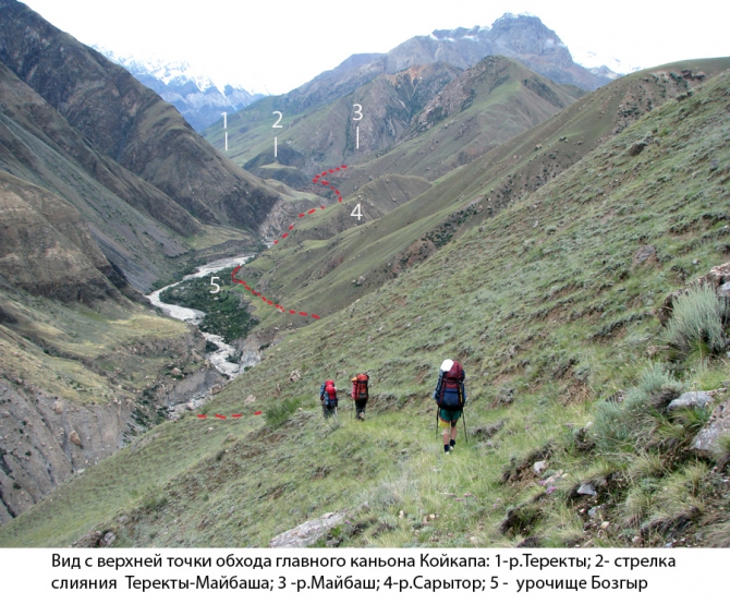 По заброшенным местам Иныльчека. Часть 3: В каньонах Койкапа и Майбаша (Горный туризм, койкап-куюкап, теректы)
