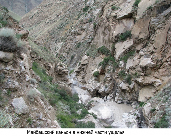 По заброшенным местам Иныльчека. Часть 3: В каньонах Койкапа и Майбаша (Горный туризм, койкап-куюкап, теректы)