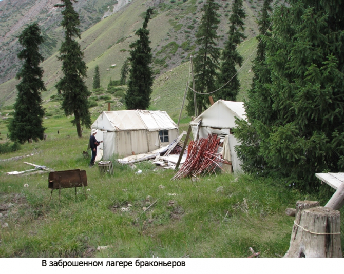По заброшенным местам Иныльчека. Часть 3: В каньонах Койкапа и Майбаша (Горный туризм, койкап-куюкап, теректы)