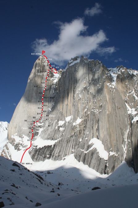 "Хрустальный пик-2010" - ГОЛОСУЕМ!!! (Альпинизм, outdoor-проекты, восхождения, события, risk.ru)