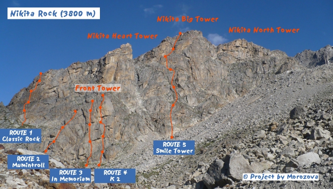 "Хрустальный пик-2010" - ГОЛОСУЕМ!!! (Альпинизм, outdoor-проекты, восхождения, события, risk.ru)