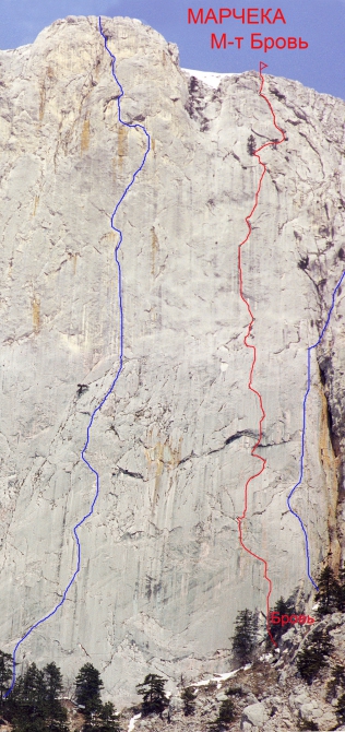 Номинация Стальной Ангел. «Между нами - девочками» (Альпинизм, награда, женские восхождения)