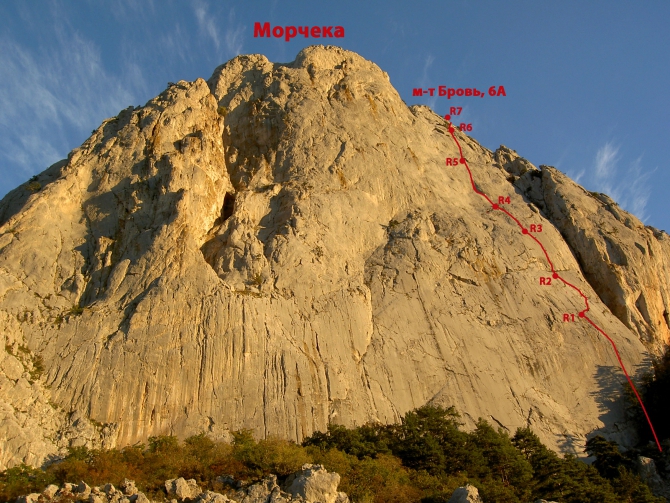 Номинация Стальной Ангел. «Между нами - девочками» (Альпинизм, награда, женские восхождения)