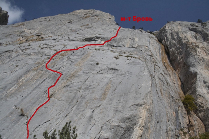 Номинация Стальной Ангел. «Между нами - девочками» (Альпинизм, награда, женские восхождения)