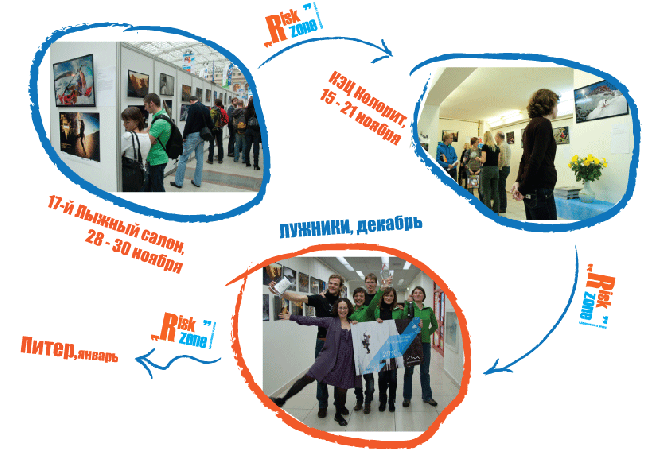 Risk Zone: путешествие одной выставки (риск, фотовыставка, эмоции, человек, фотоконкурс risk zone)