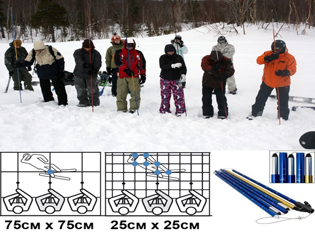 Фрирайд.Что у вас в рюкзаке? (Бэккантри/Фрирайд, лавинное снаряжение, фриарайд, backcountry, freeride)