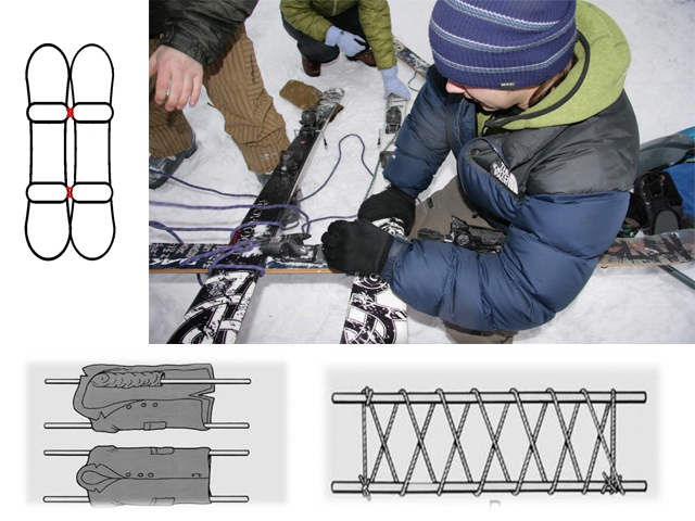 Фрирайд.Что у вас в рюкзаке? (Бэккантри/Фрирайд, лавинное снаряжение, фриарайд, backcountry, freeride)