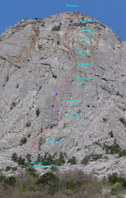 Осенний урожай крымского Фриклайма (Альпинизм, рапт, grivel, шаан кая, свободное лазание, форос, правый грищенко, freeclimbing, днепропетровский, дупа зализова, челеби, центр, rapt, свобода, scarpa, sivera)
